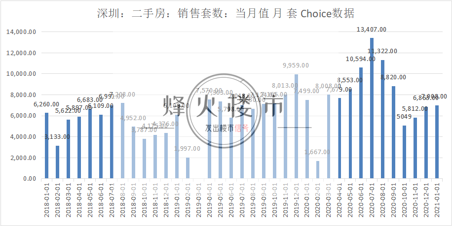 2021南京gdp_南京各区gdp(2)