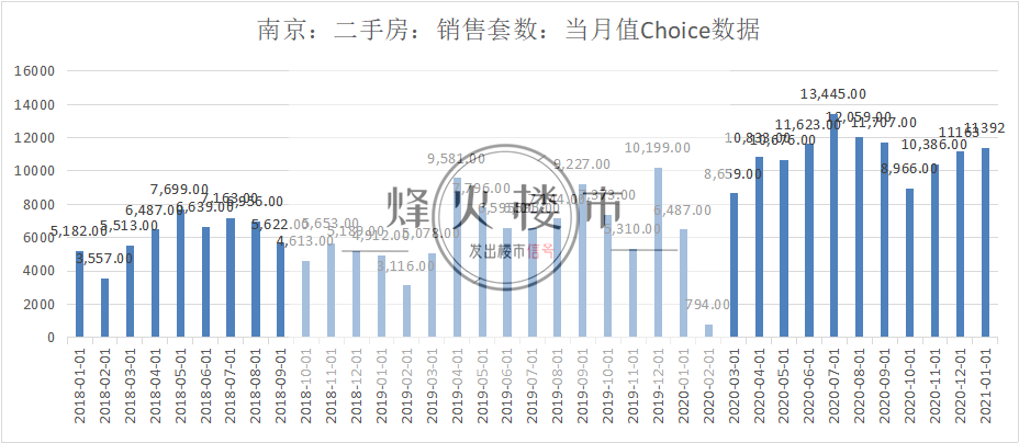 2021年杭州市gdp(3)