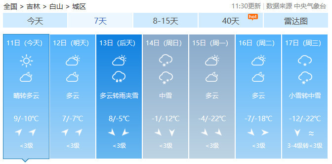 2月11日吉林天气/吉林天气预报