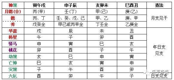 八字比劫为忌神_八字五行忌神查询_免费查八字喜神忌神