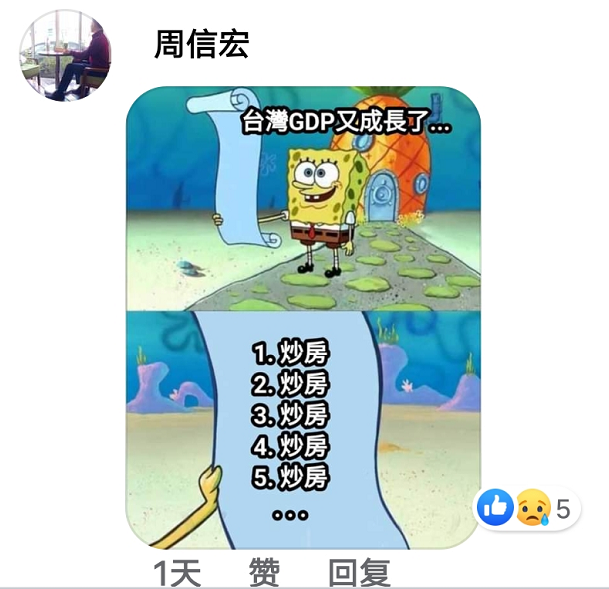 台湾人口有少_台湾人口密度图