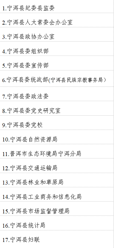 墨江县(52个)景东县(45个)景谷县(66个)镇沅县(45个)江城县(26个)澜沧