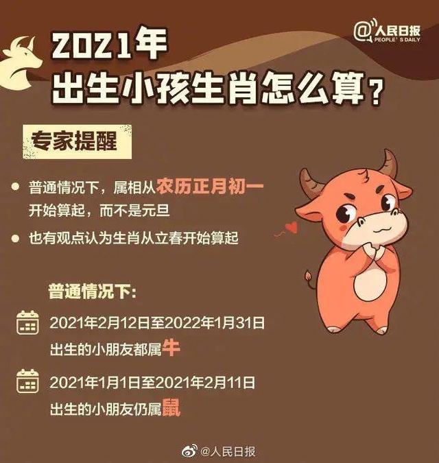 牛为什么排在十二生肖第二位? 戳图了解 看完了这些 有没有感觉