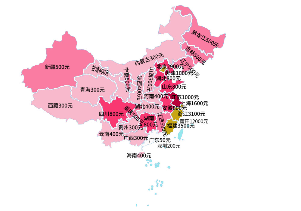 31省份2020年GDP人均_2020年中国人均gdp(2)
