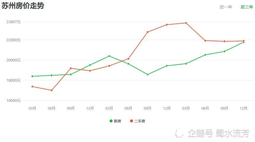 鸡东市gdp