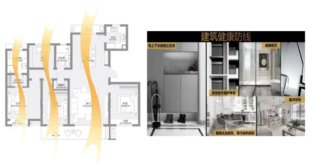 疫情下爆发的健康住宅_腾讯新闻