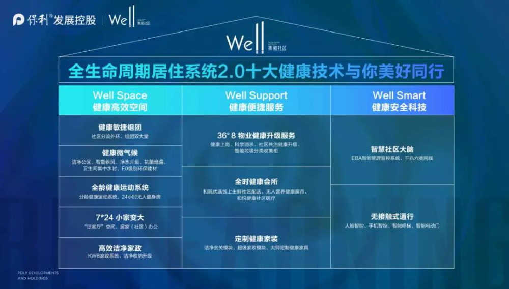 未交换机不计入gdp(2)