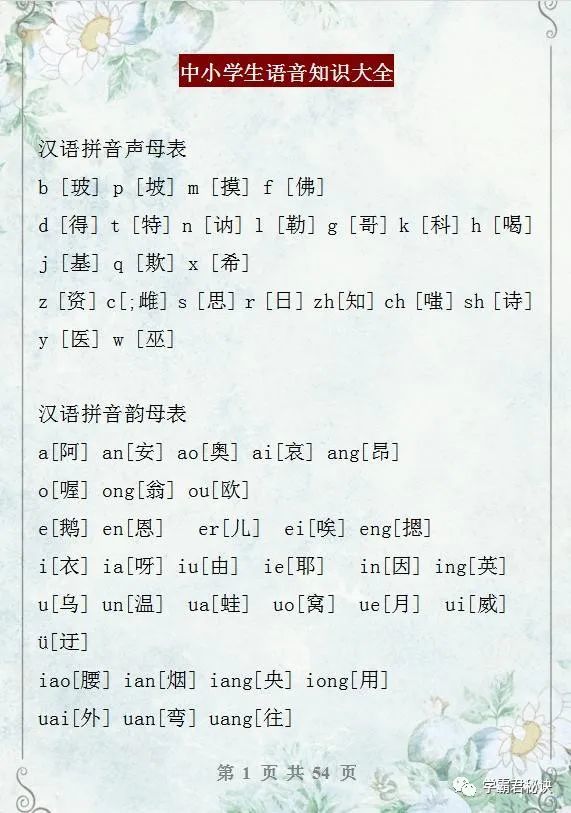汉语拼音知识大全,学习语文必备基础,家有小学生的务必珍藏一份!