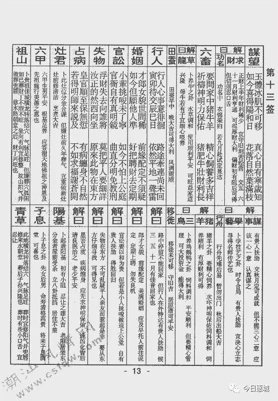 玄武山佛祖签诗详解,以后解签再也不用去翻册了!