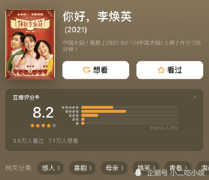 《唐探3》评分持续下降,《你好李焕英》或成最大赢家