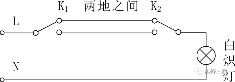 在宾馆或家庭装修布线中,常采用双控开关(单刀双掷开关)实现对同一