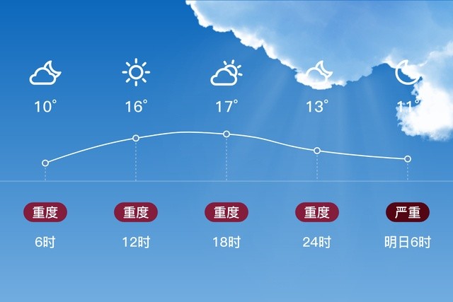 衡阳市八月份天气情况怎么样_(衡阳市八月份天气情况怎么样了)