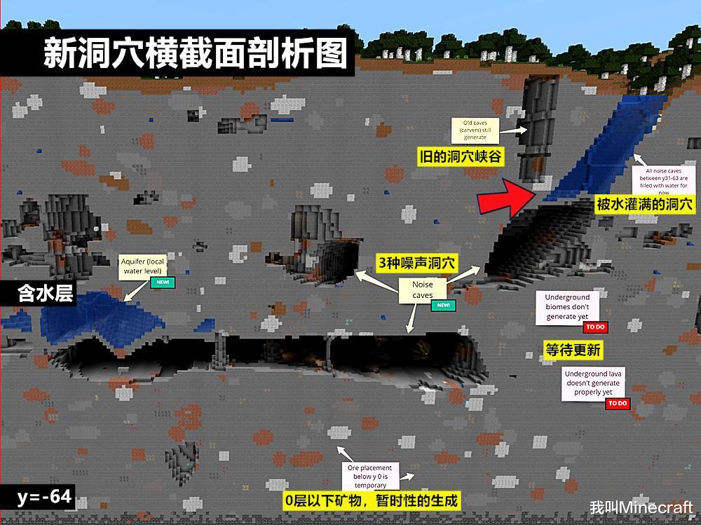 我的世界117洞穴更新后你会在地下遇见的13个洞穴奇观