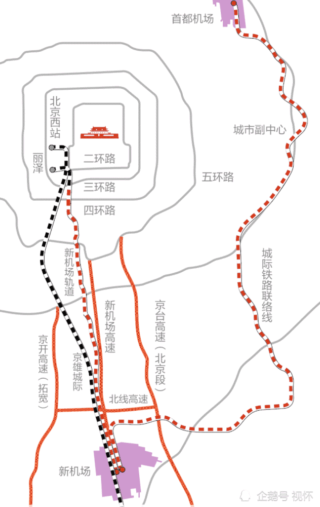 今年北京将再新开工1条铁路,将共有4条线路同时在建或改造