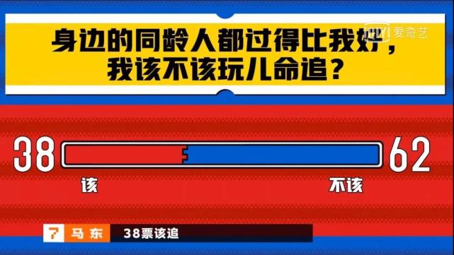 就是在刺痛此刻年轻人的心"身边的同龄人过得都比我好,该玩命追吗