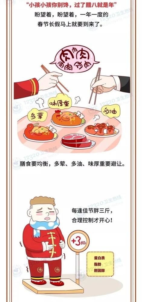 春节团圆甚好,饮食健康勿忘!