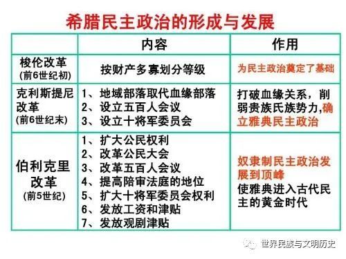 十年没改旧官职猜一成语_最爱你的那十年图片