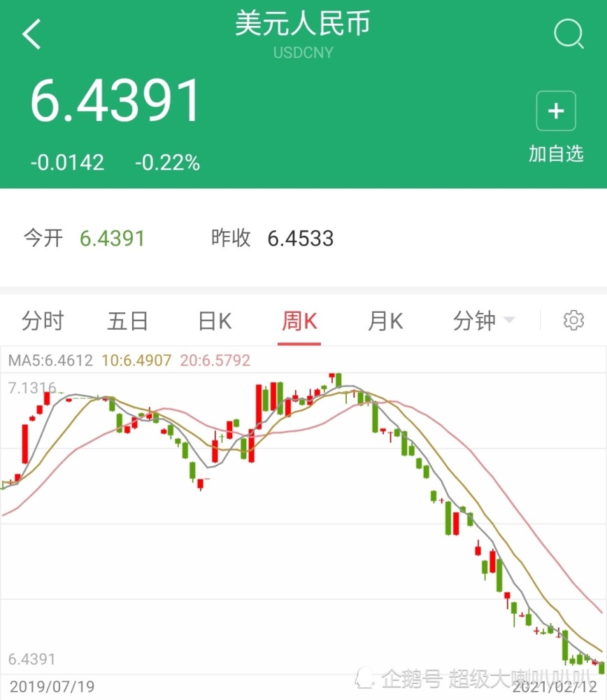中国gdp人民币兑换美元