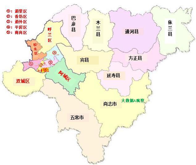 区,阿城区,双城区;2市,分别指尚志市,五常市;7县,分别指依兰县,方正县