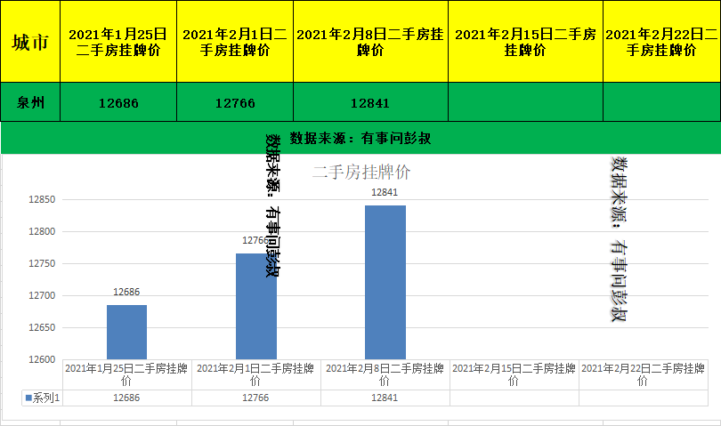 泉州市人口有多少2021_2021泉州市汽车图片