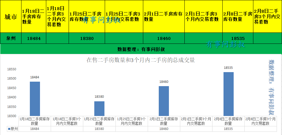 泉州市人口有多少2021_2021泉州市汽车图片