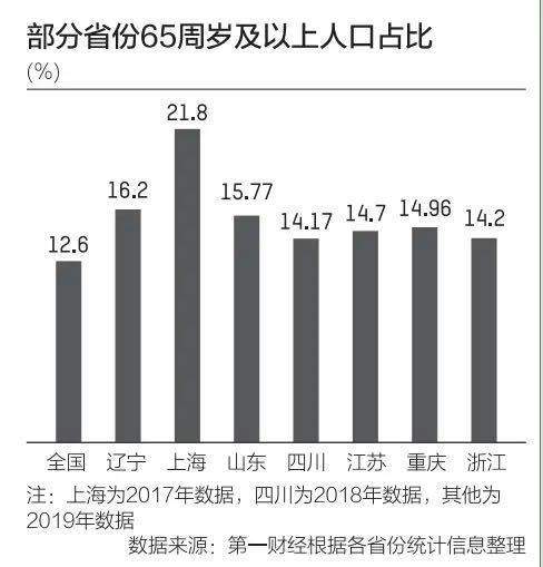 安徽 人口 出生率_安徽出生人口性别比(2)