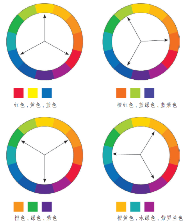 利用色轮的7种颜色搭配组合解决你所有的颜色搭配烦恼