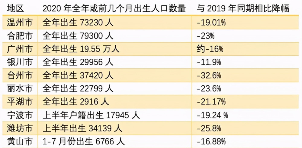 现代易姓人口数量_现代简约风格装修图片