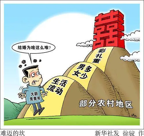 未来单身人口或超4_单身头像男生