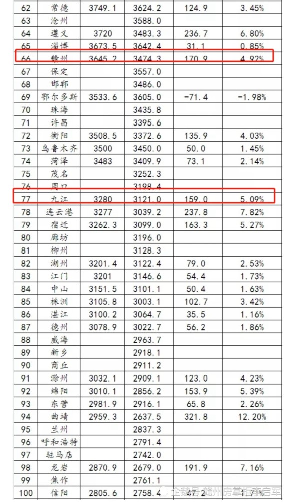 经济总量3645亿元_2015中国年经济总量(3)