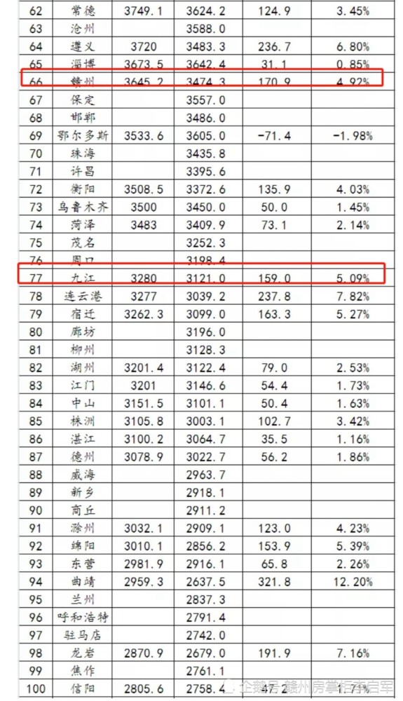 经济总量3645亿元_2015中国年经济总量(3)