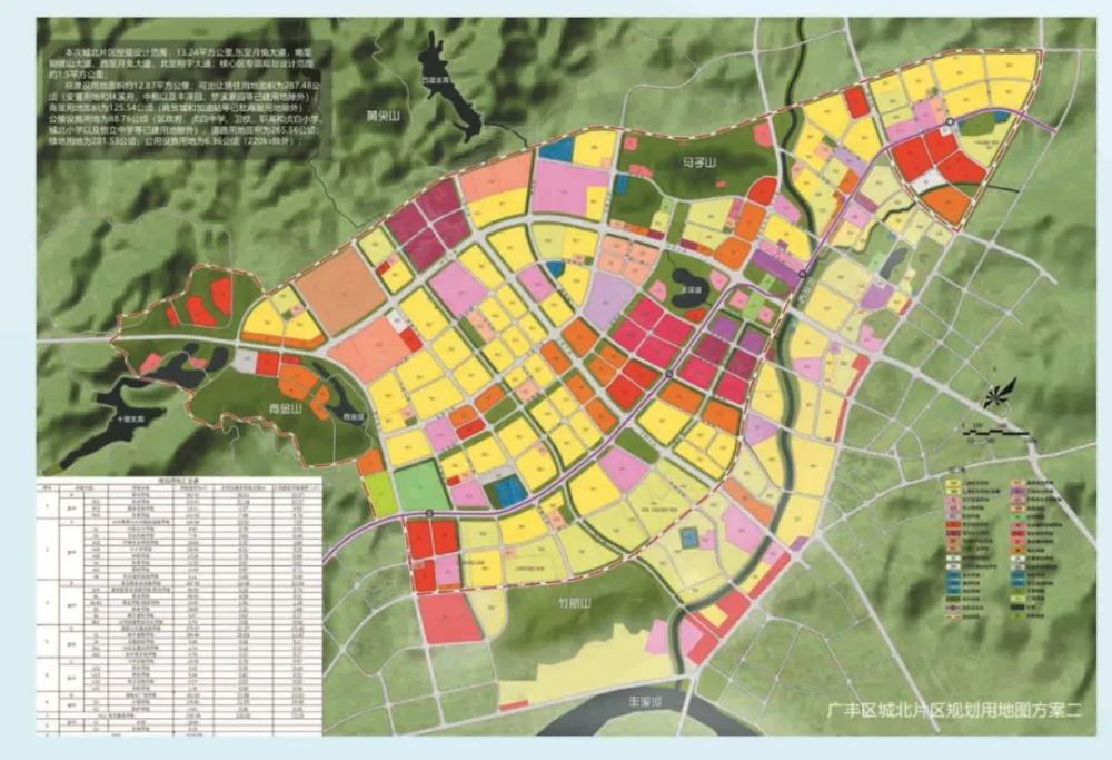 最新广丰区城北控规城市设计
