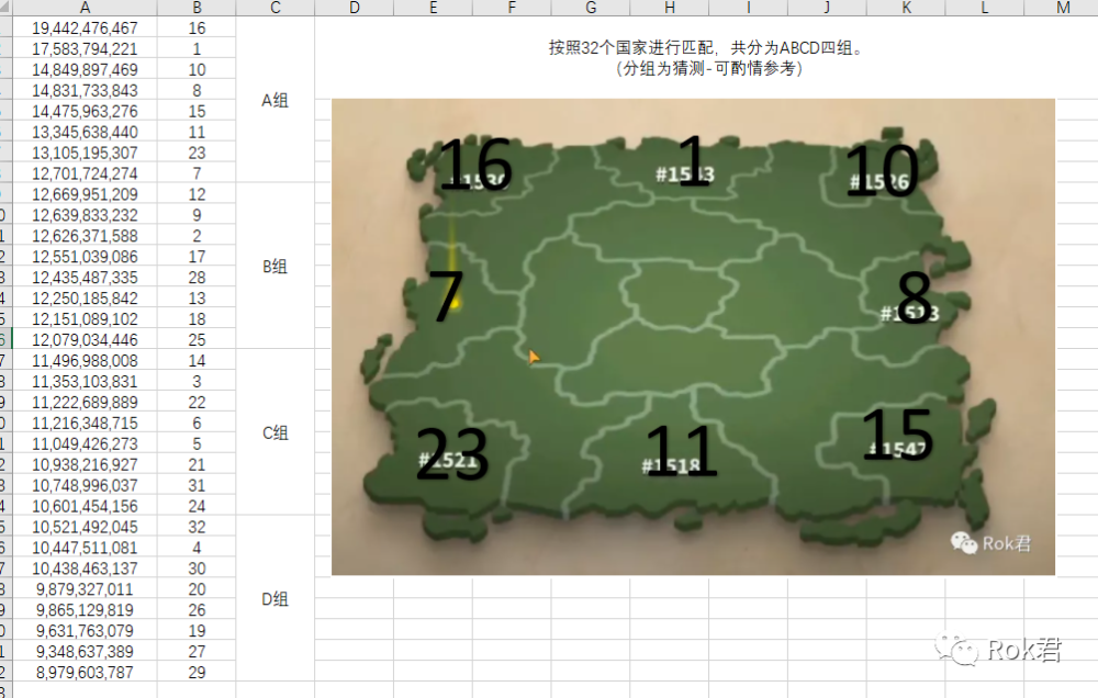 《万国觉醒》k2匹配制度模型和一些重点