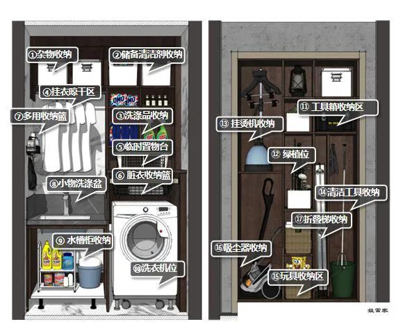 阳台-家政柜收纳,便利细节