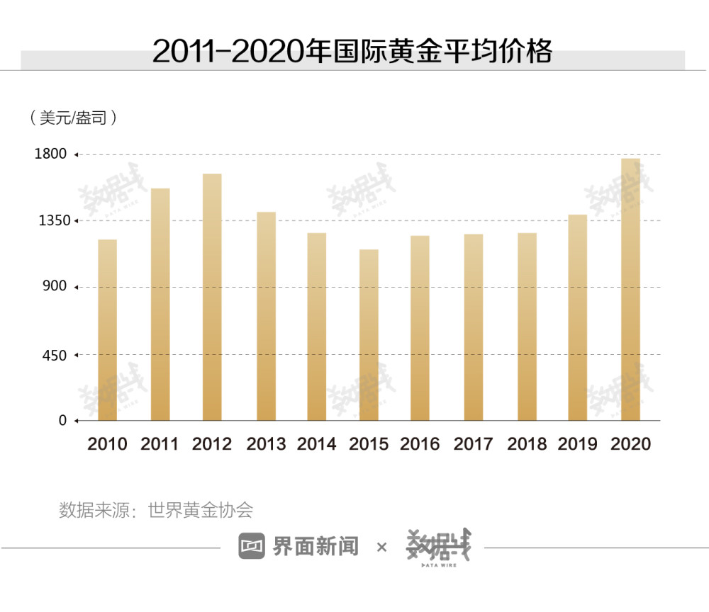中国人口贩卖现状_如何将区块链 装入 自动贩卖机(2)