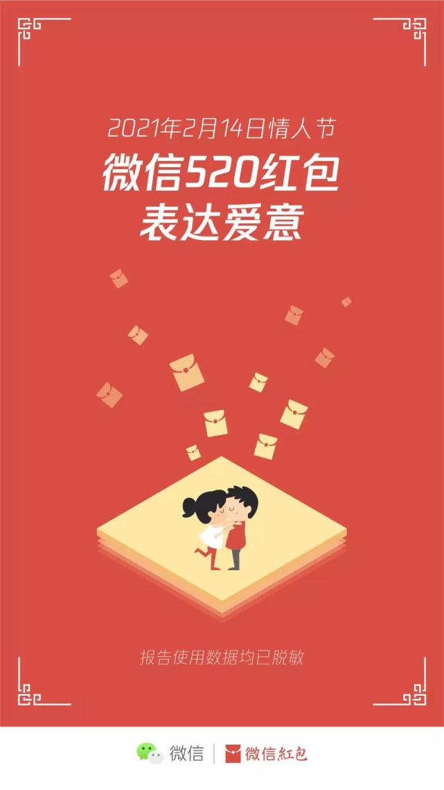 微信公布情人节红包数据：单个用户收到520红包最多超200个
