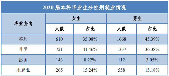 2020北京外地人口比例_北京外地车限行区域图(3)