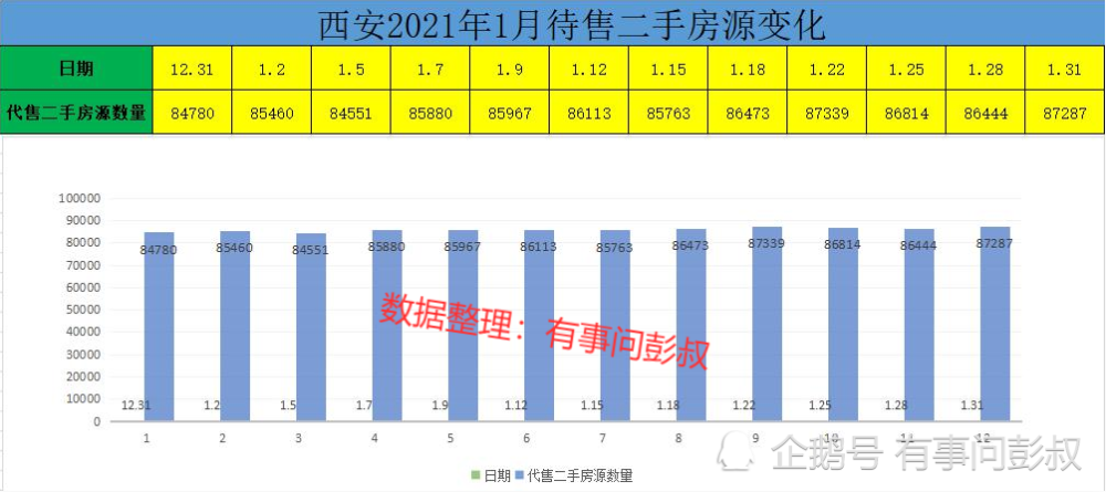 2021南京离市返乡人口数_南京人口宾馆(2)