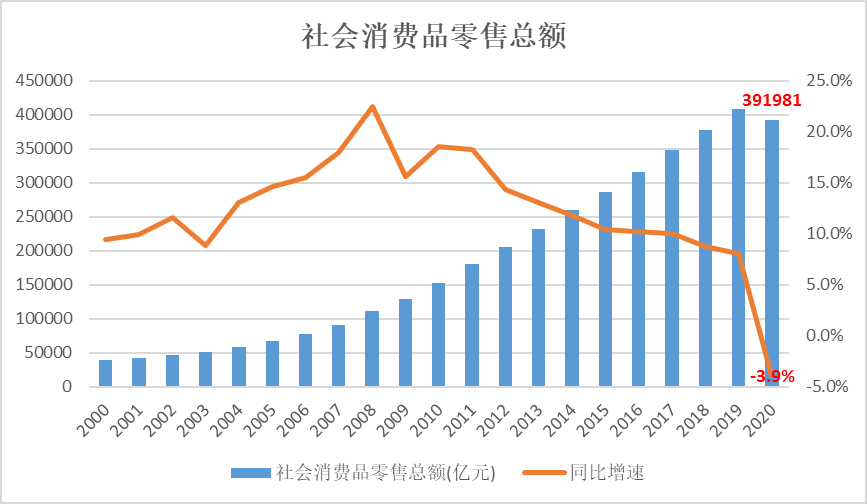 马来尼西亚人均gdp2020_2019中国人均GDP超1万美元 和俄罗斯 巴西差距还有多大(3)