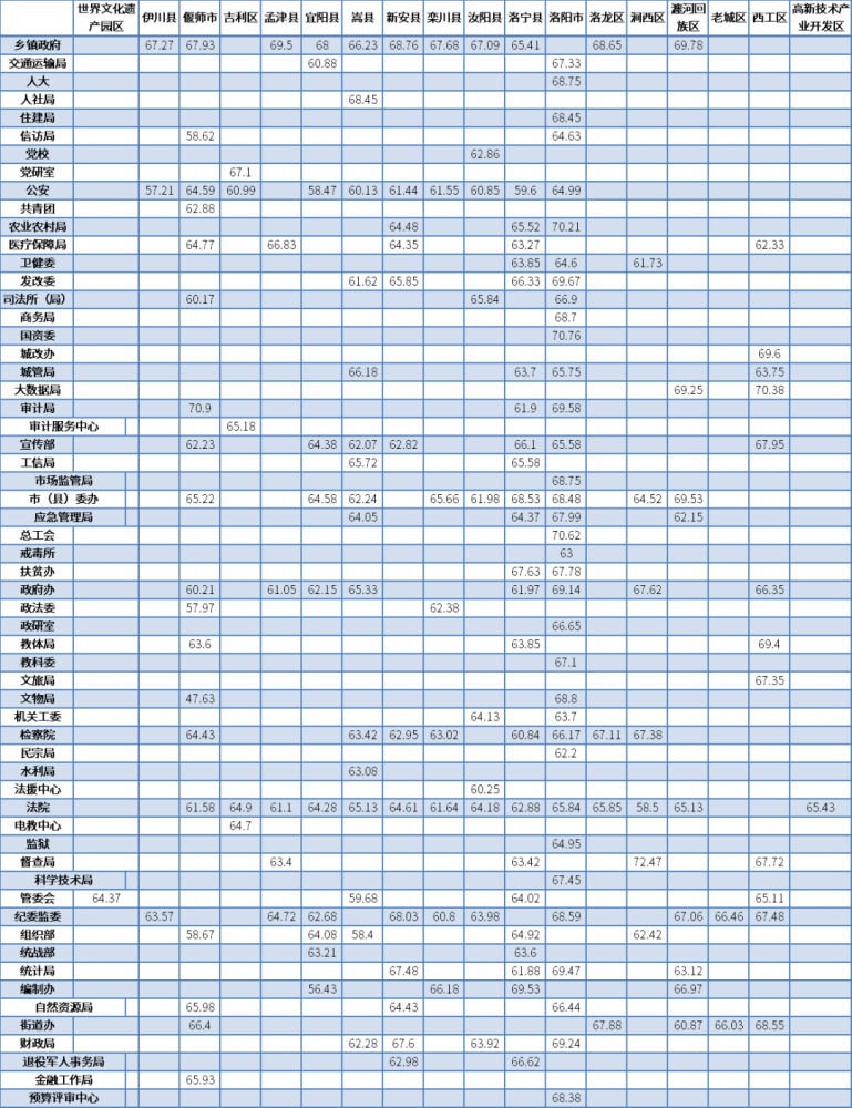 2021安徽省人口_安徽省人口分布图(3)