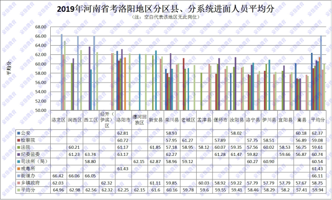河南省人口2021_2021河南省六市一模(2)