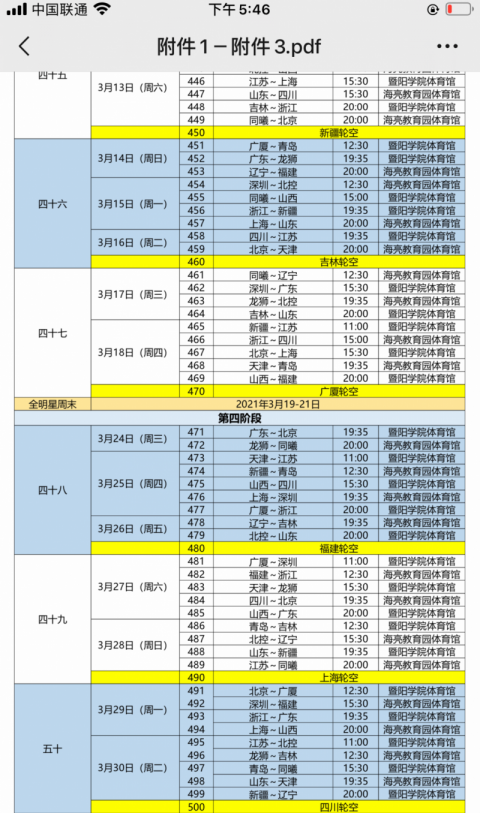 cba第三阶段赛程安排表广东队[cba第三阶段赛程安排排名]
