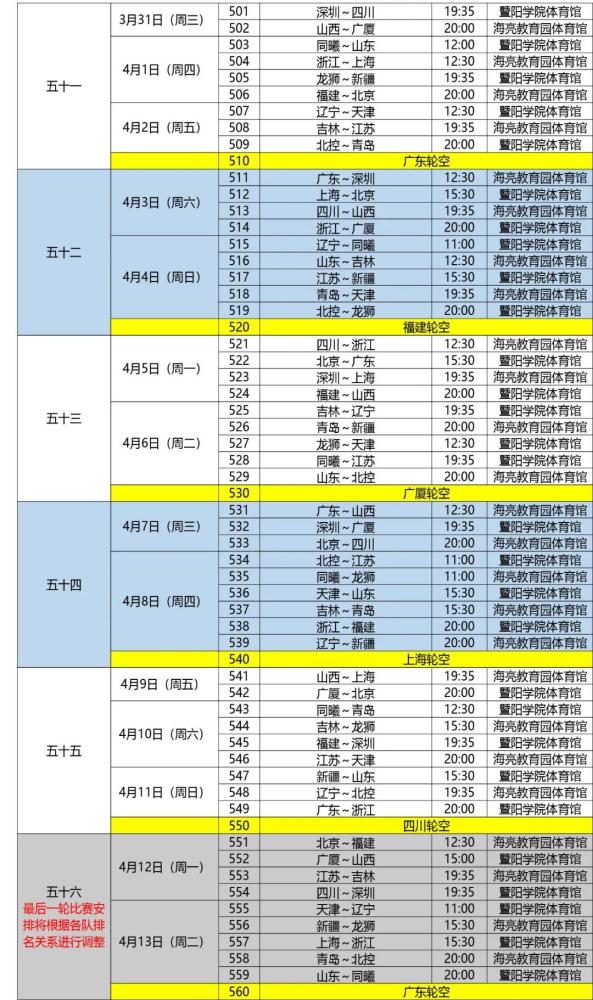 cba赛程决赛时间[cba决赛赛制 时间表]