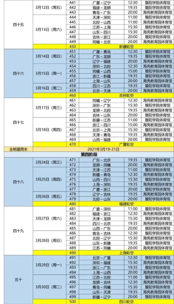 【cba总决赛赛程表】cba公布总决赛赛程