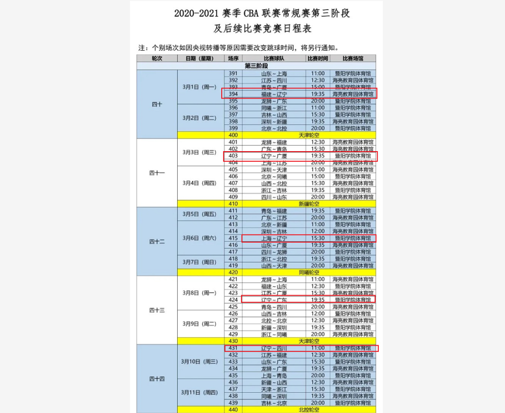 〖cba第三阶段赛程安排cba第三阶段赛程安排CBA〗