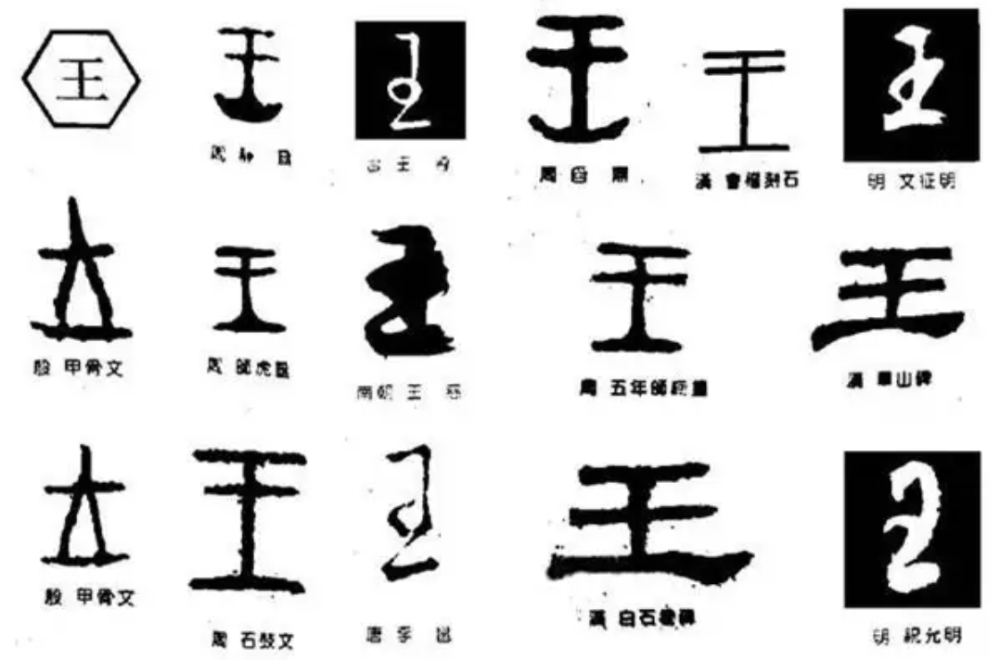 "造字之初,王的基本观念是"大,即所谓"物之大者,王也.