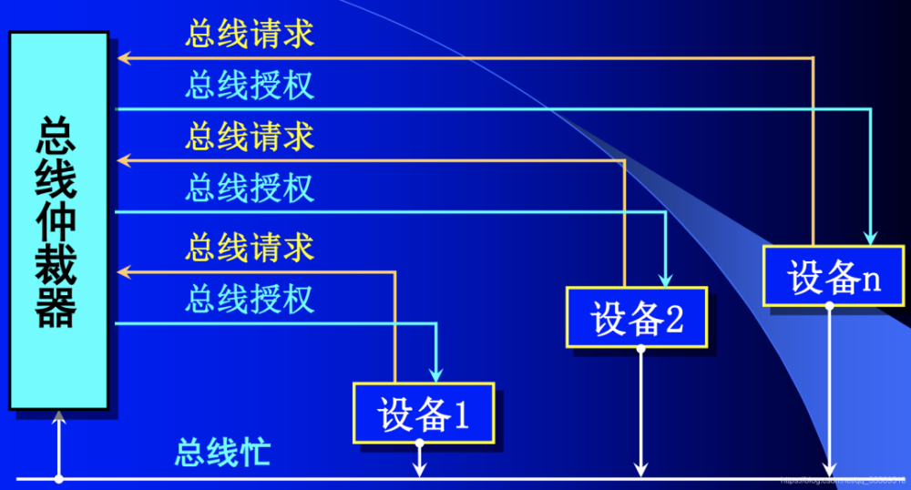 计算机组成原理下载_计算机原理教案下载_小学计算机教案