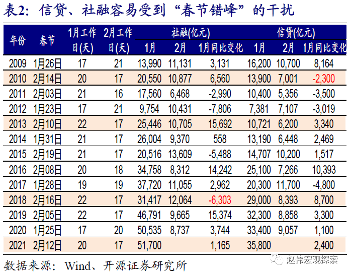 开源市人口_开源硬件