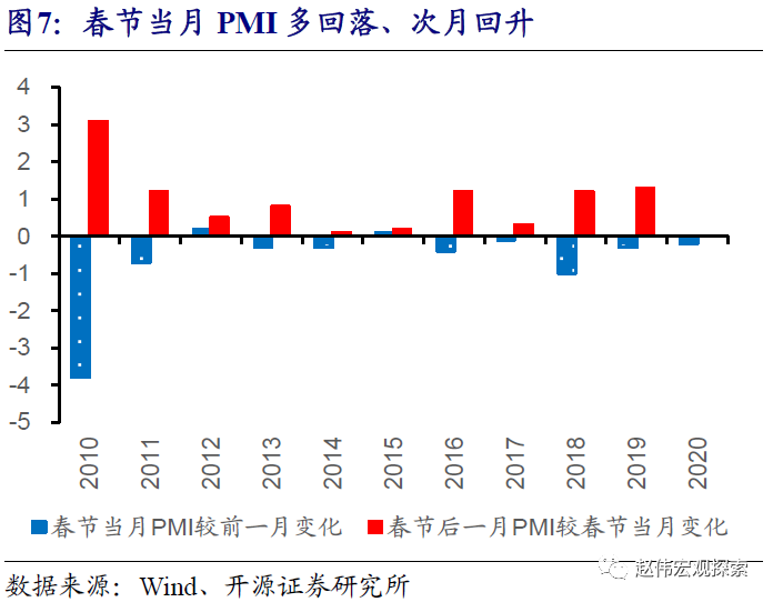 开源市人口_开源硬件