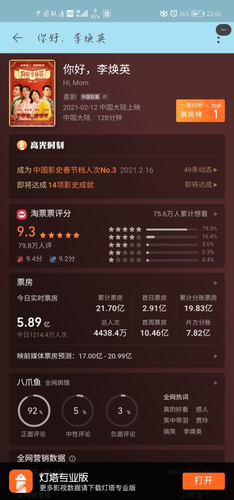 票房总排名_奥运金牌榜总排名2021(3)